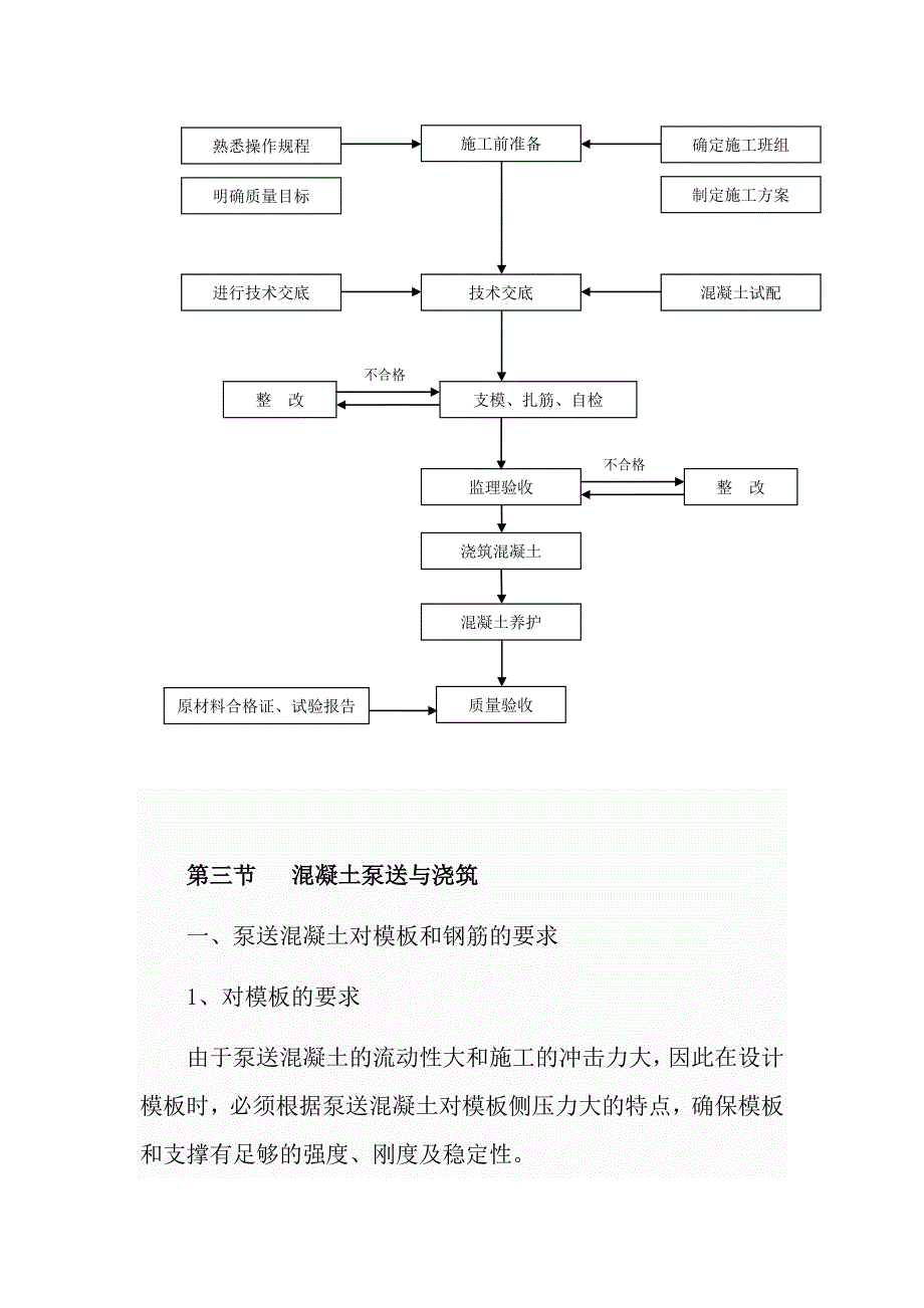 商品砼施工方案.doc_第3页