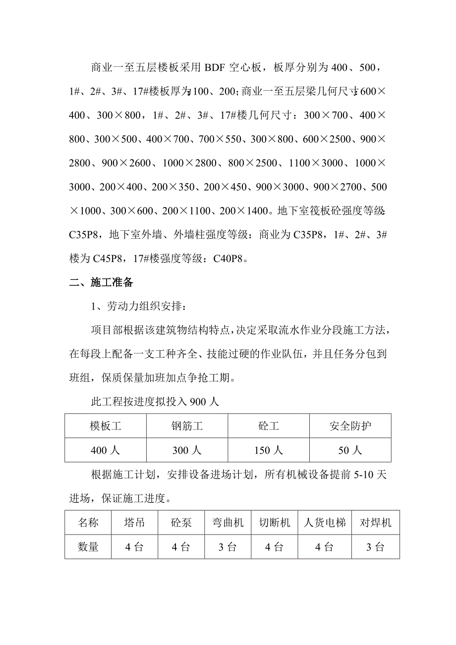 商业住宅,主体框剪结构施工方案.doc_第2页