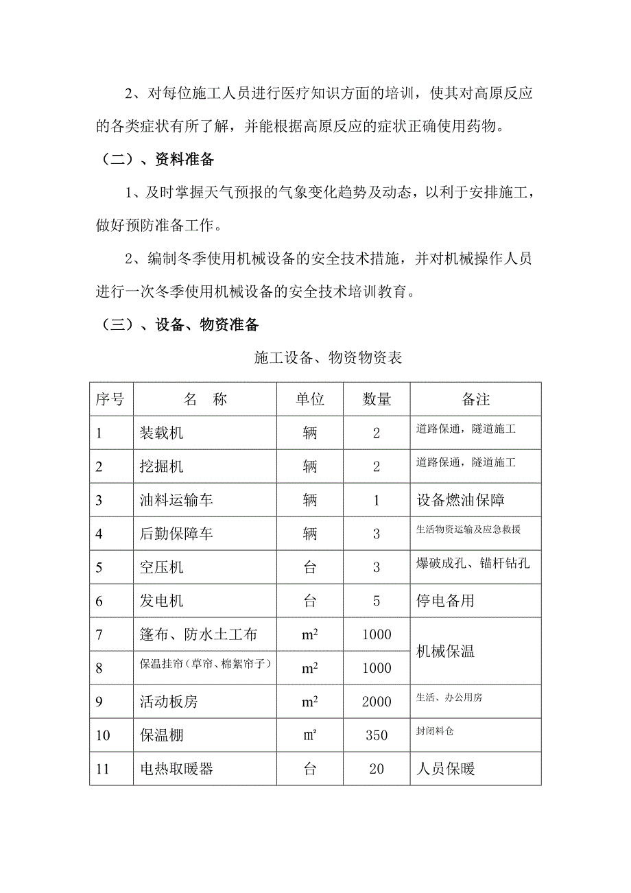 国道317线俄岗路冬季施工方案.doc_第2页