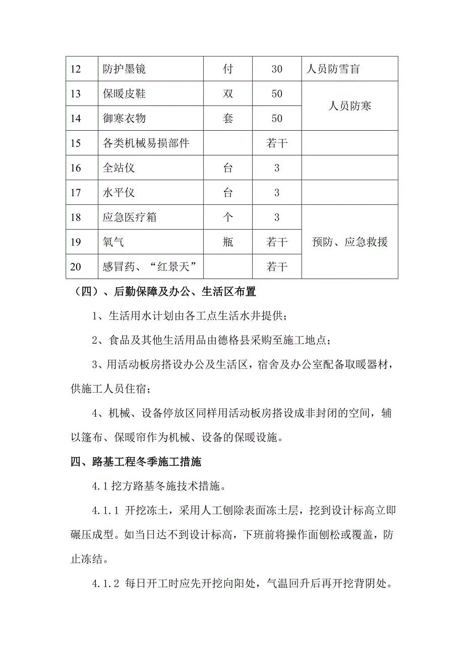 国道317线俄岗路冬季施工方案.doc_第3页