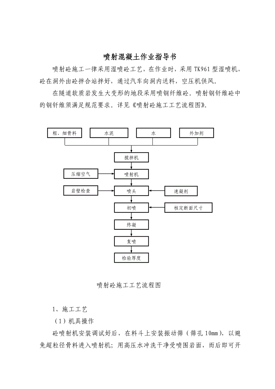 喷射混凝土施工作业指导书.doc_第2页