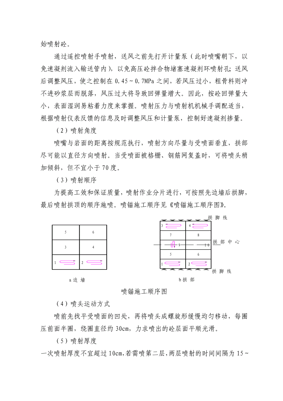 喷射混凝土施工作业指导书.doc_第3页