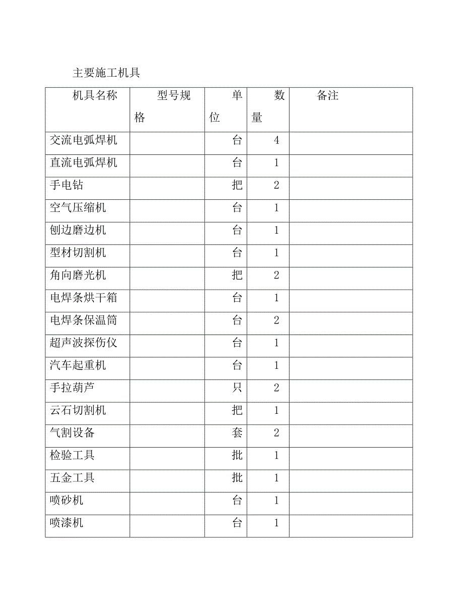 固原市公共交通场站工程施工组织设计.doc_第3页