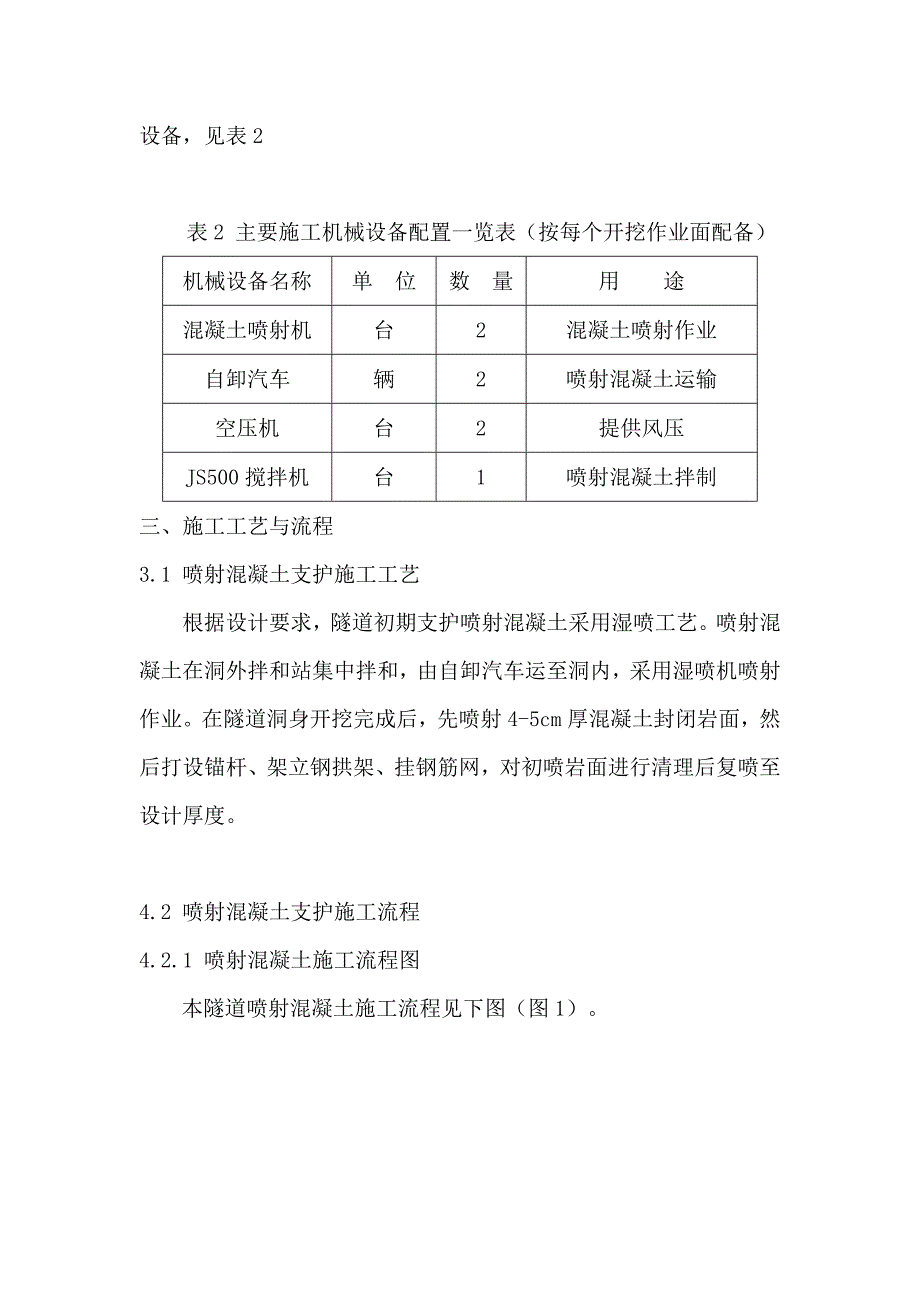 喷射混凝土施工方案.doc_第2页