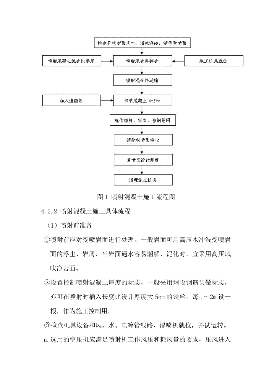 喷射混凝土施工方案.doc_第3页