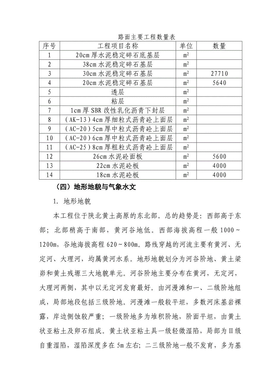 吴堡至子洲高速公路施工组织设计.doc_第3页