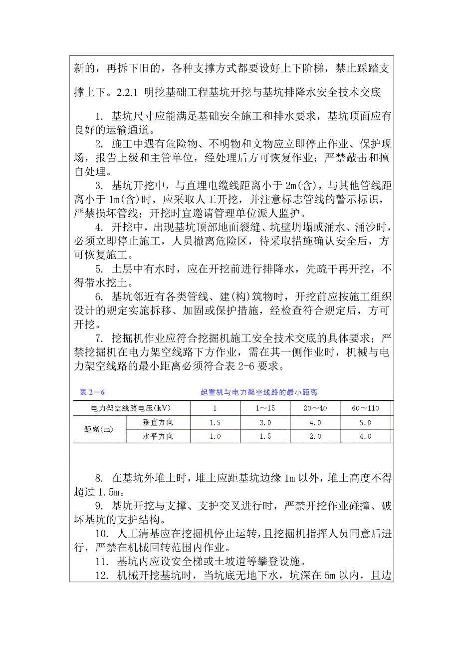 商丘市睢阳区污水处理厂格栅池、集水井工程想项目钢筋混凝土施工技术交底.doc_第2页