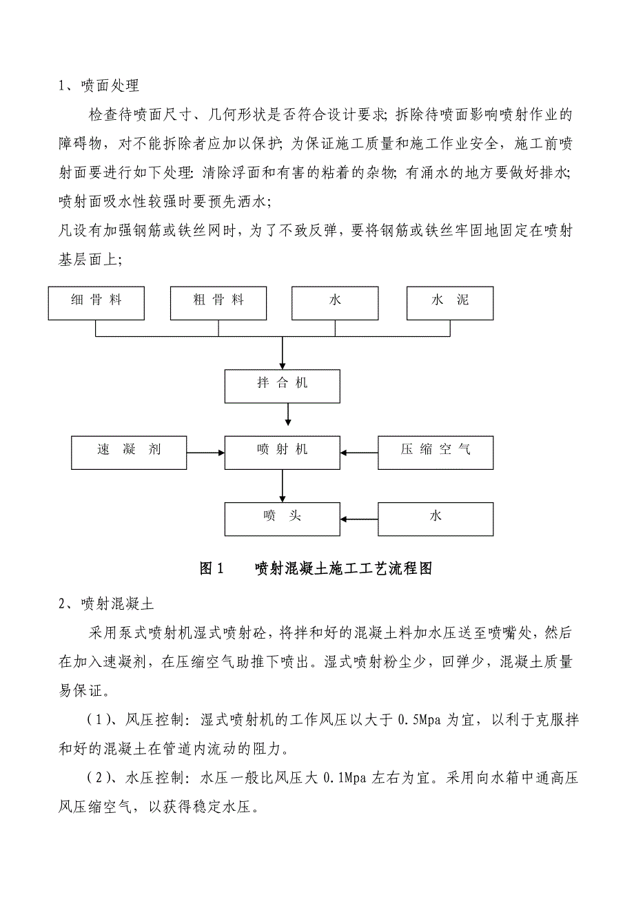 喷射混凝土施工作业指导书1.doc_第2页