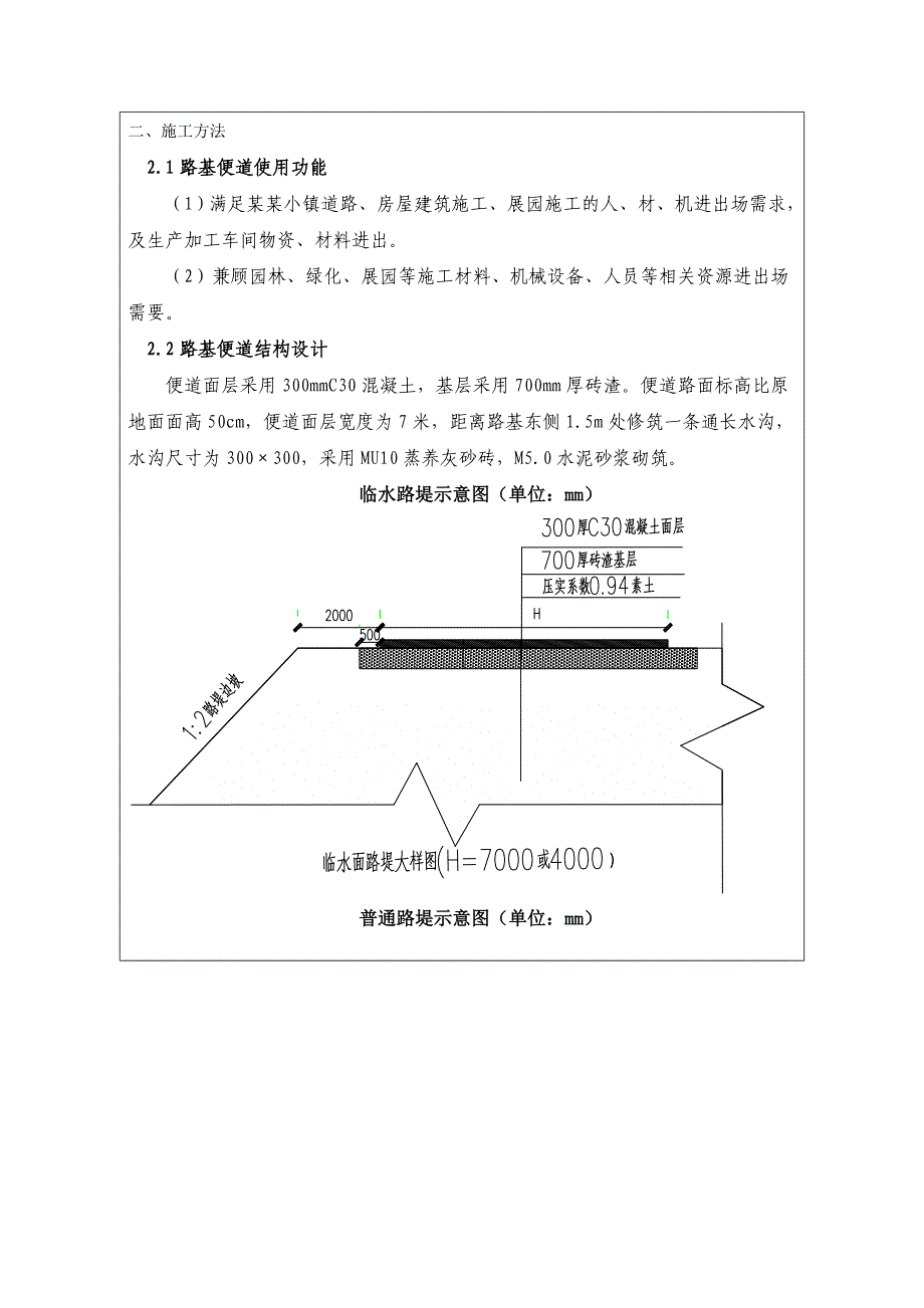 园博会禁口箱涵施工便道技术交底#武汉#附示意图.doc_第2页