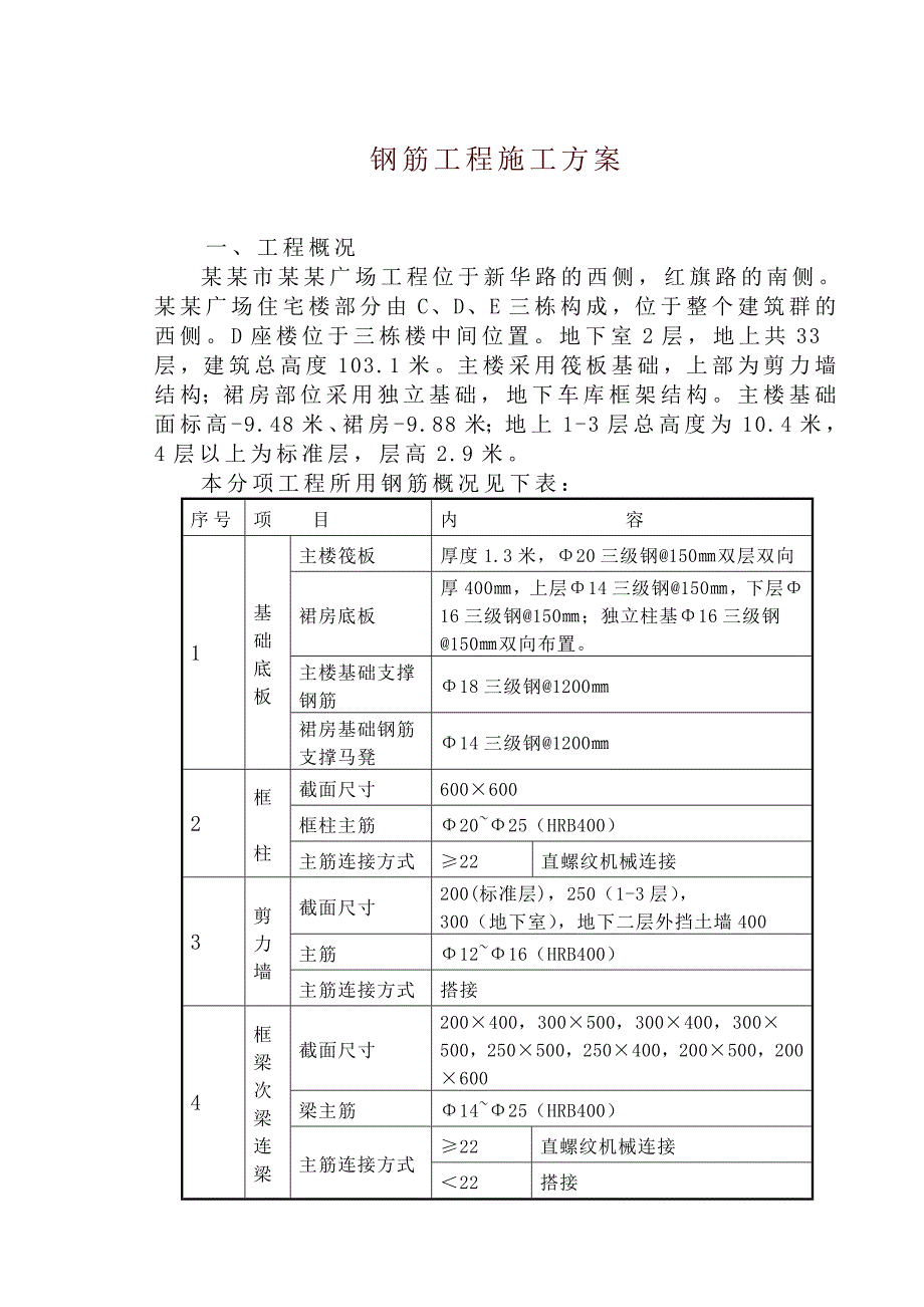 商业楼钢筋工程施工方案.doc_第1页