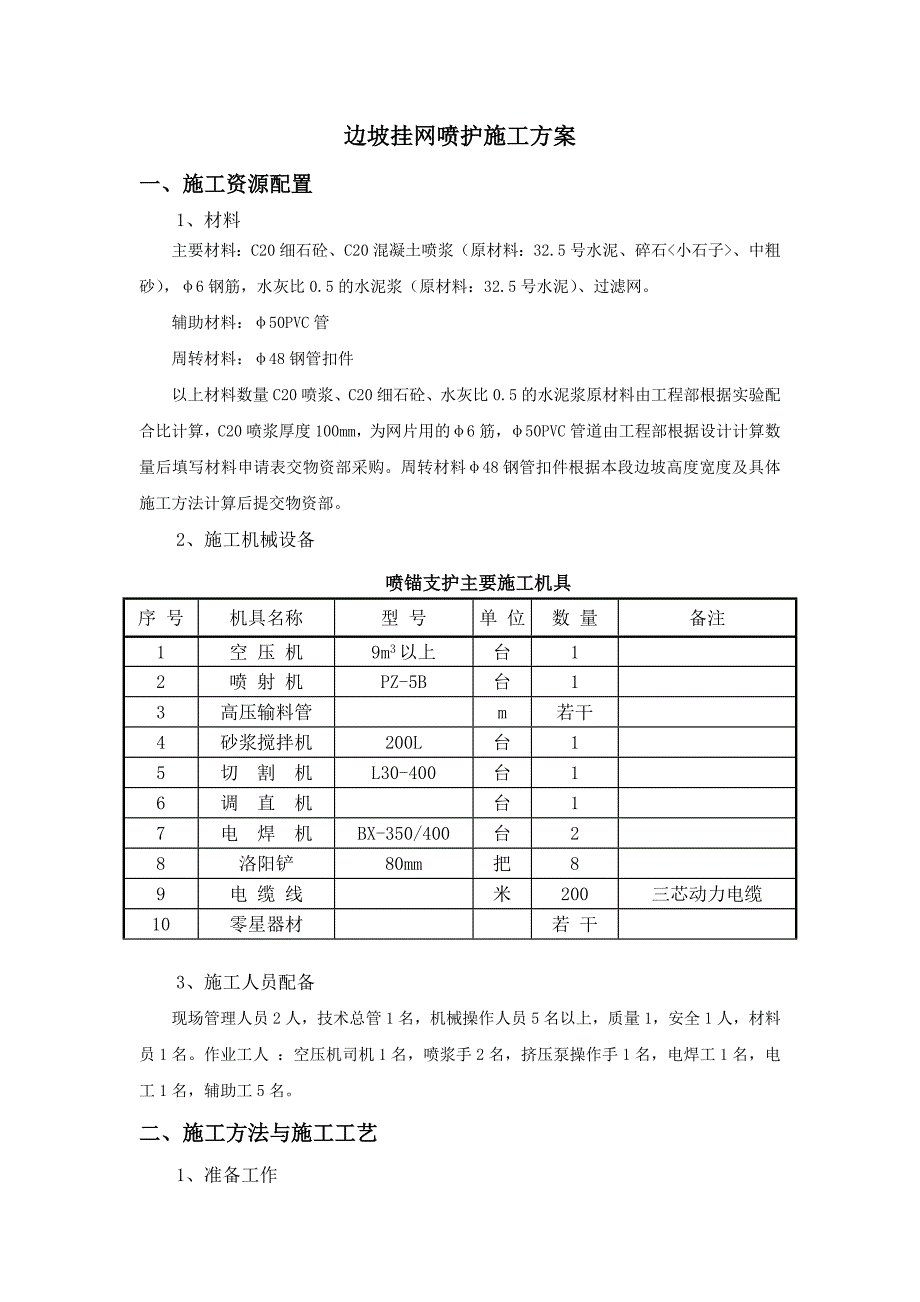 喷浆护坡施工方案.doc_第1页