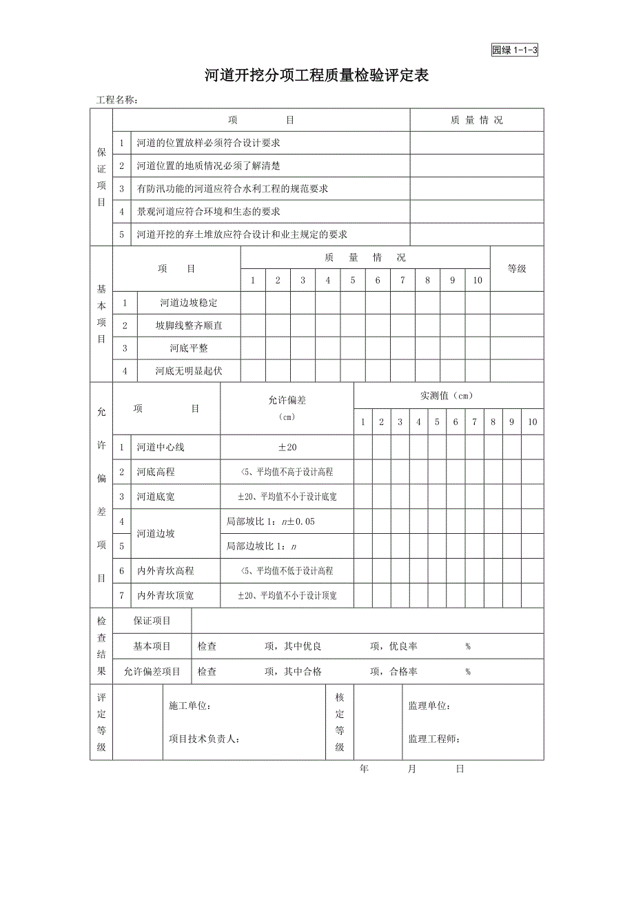 园林工程施工资料表格（园绿类） .doc_第3页