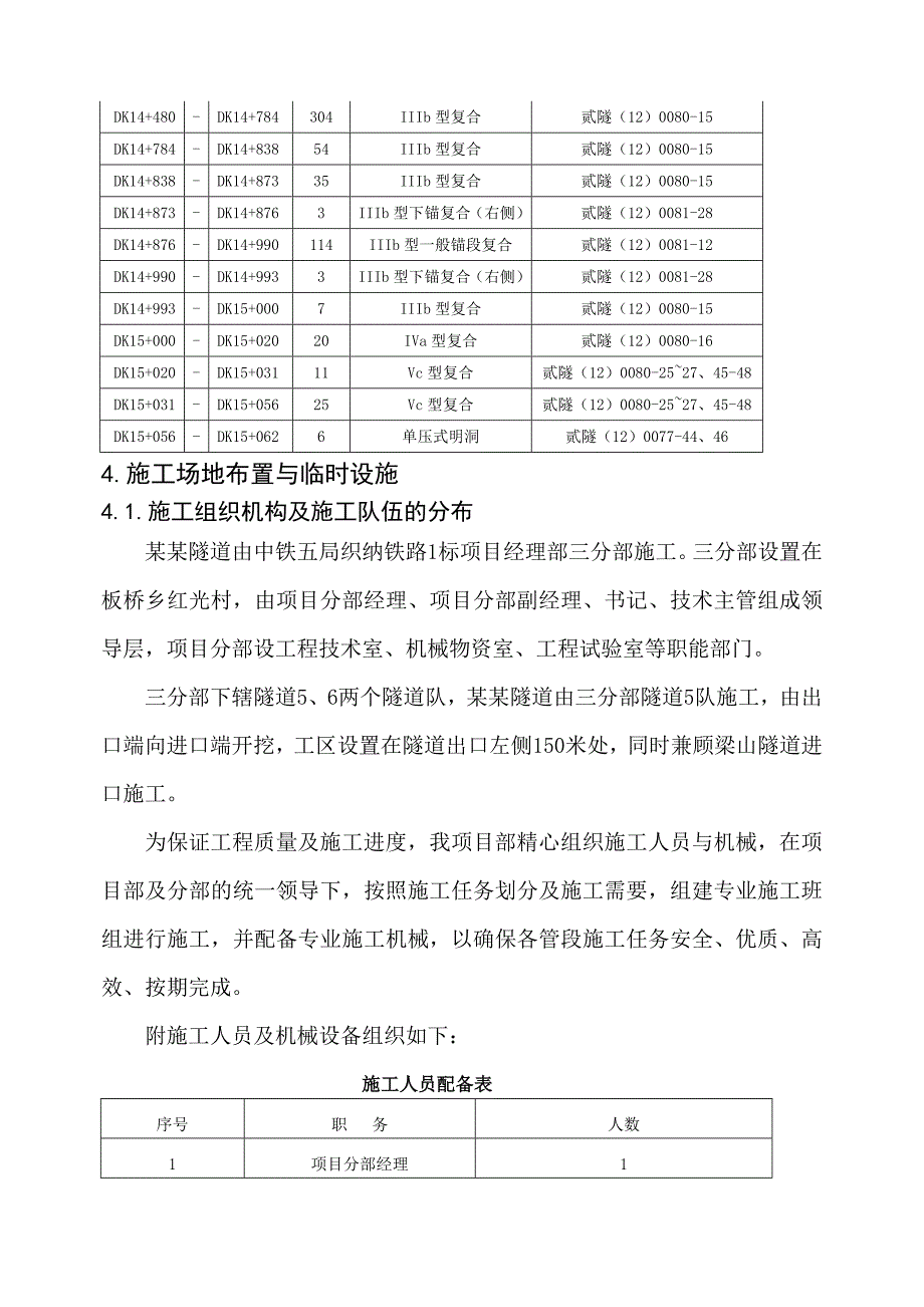 后寨隧道施工组织设计.doc_第3页