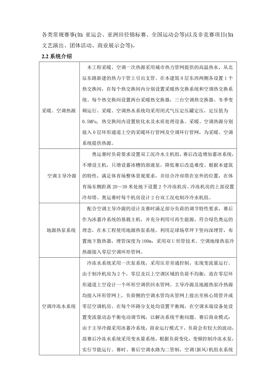 国家体育场工程暖通施工组织设计北京.doc_第3页