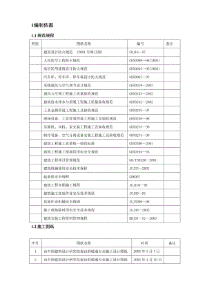 国家体育场工程暖通施工组织设计北京.doc