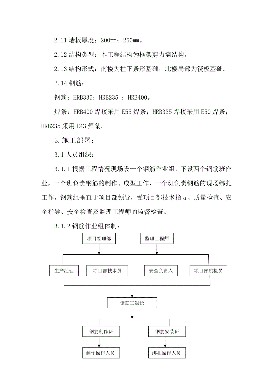 商业楼钢筋工程施工方案#北京#框剪结构.doc_第3页