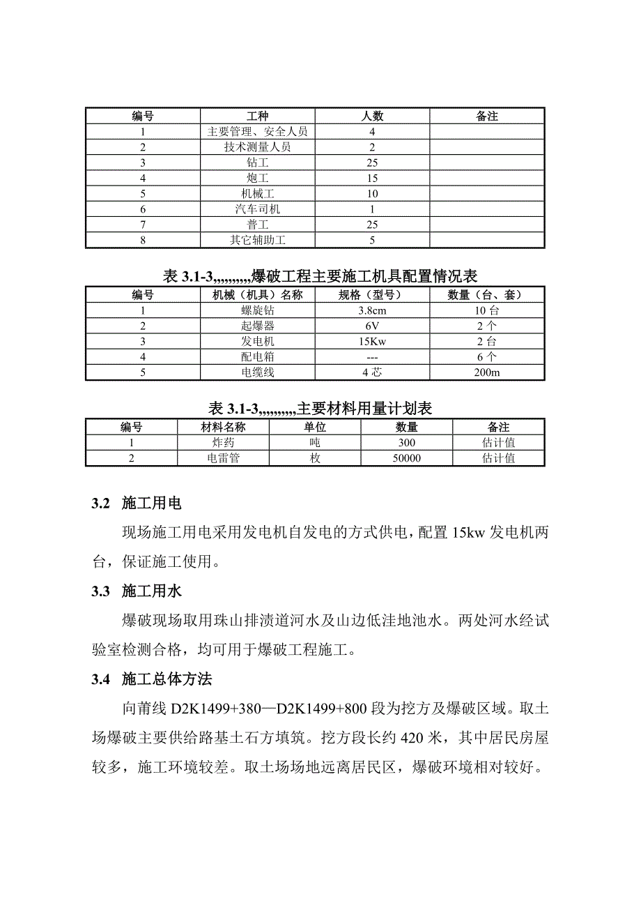 向莆线土石方工程爆破施工专项方案.doc_第3页