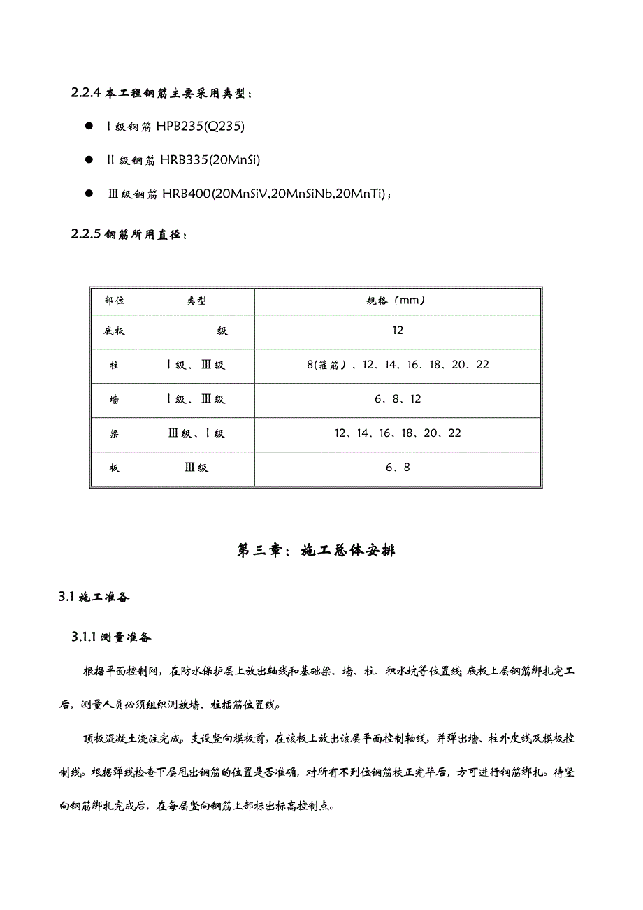 商住楼钢筋工程施工方案.doc_第3页