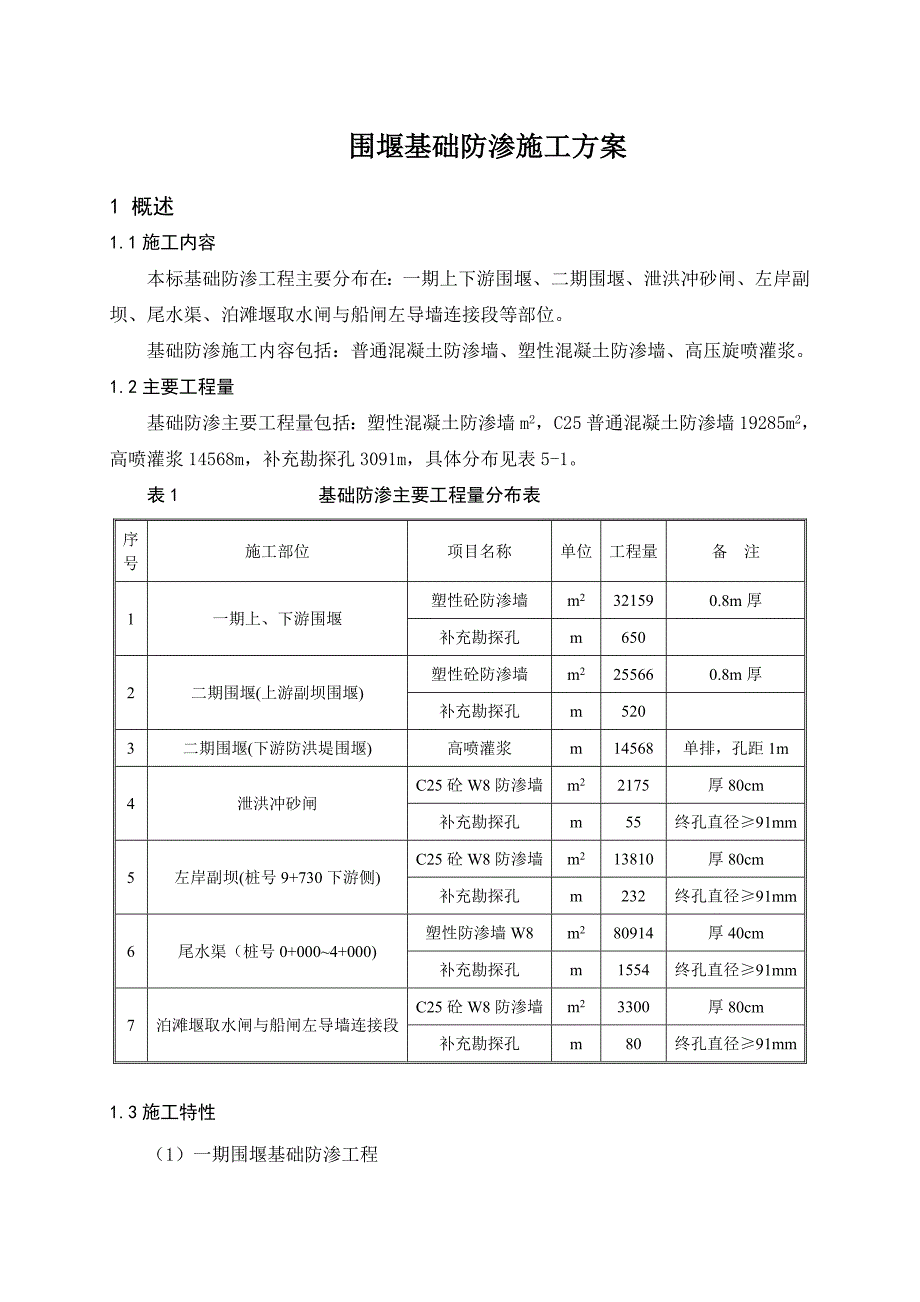 围堰基础防渗施工方案.doc_第1页