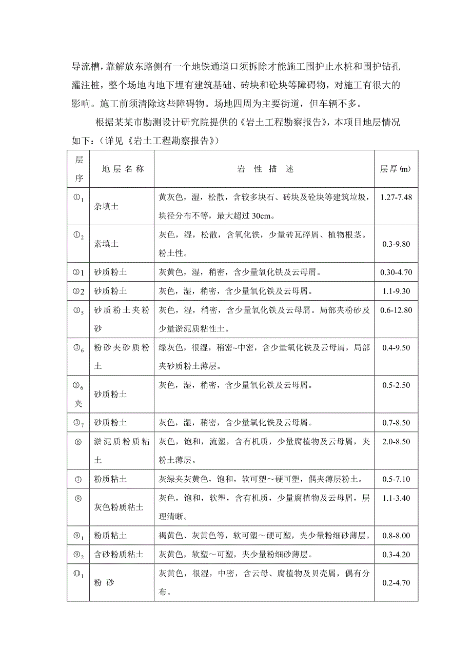 咬合桩施工方案.doc_第2页