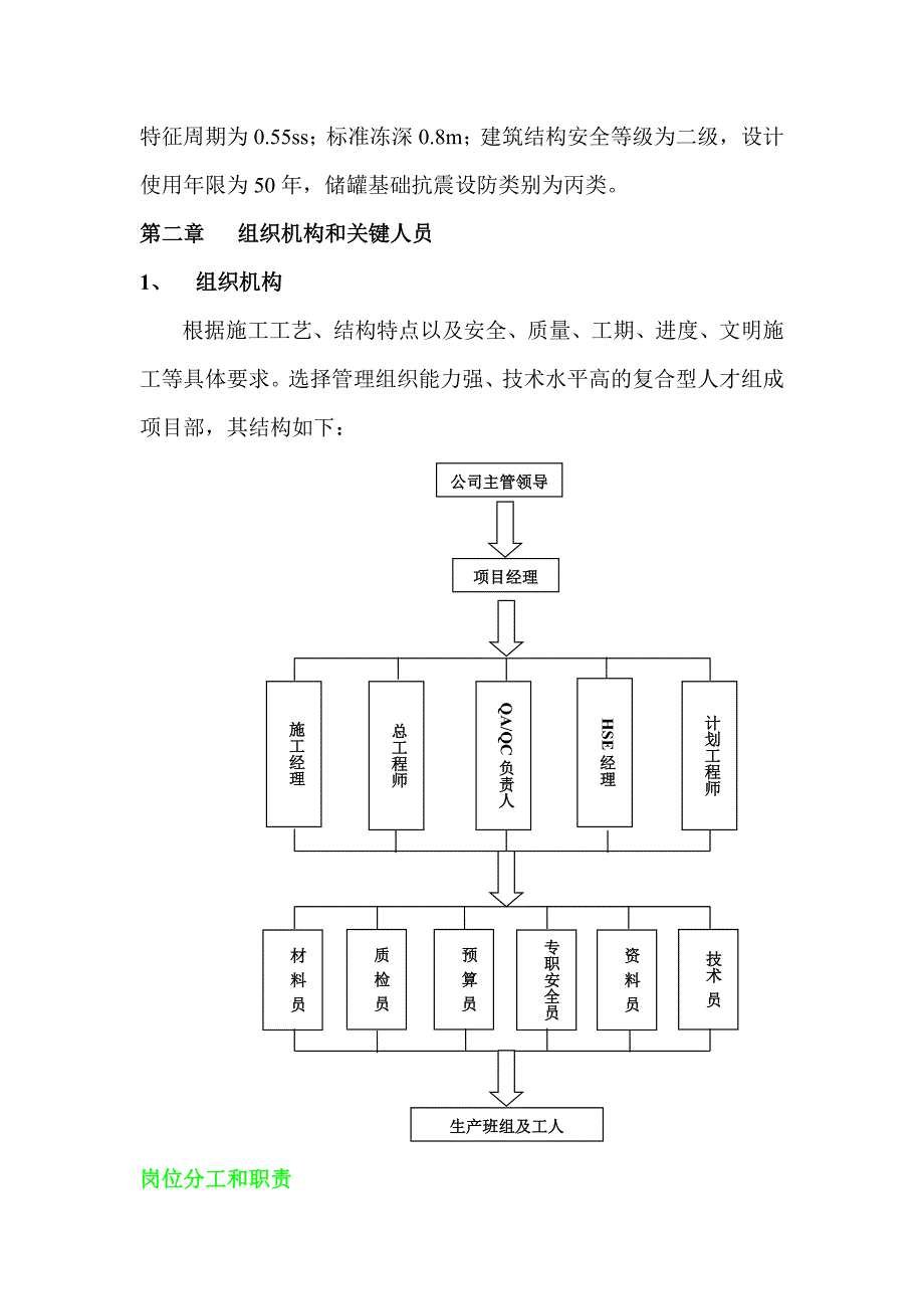 唐山中浩己二酸项目土建施工E标段施工组织设计.doc_第2页