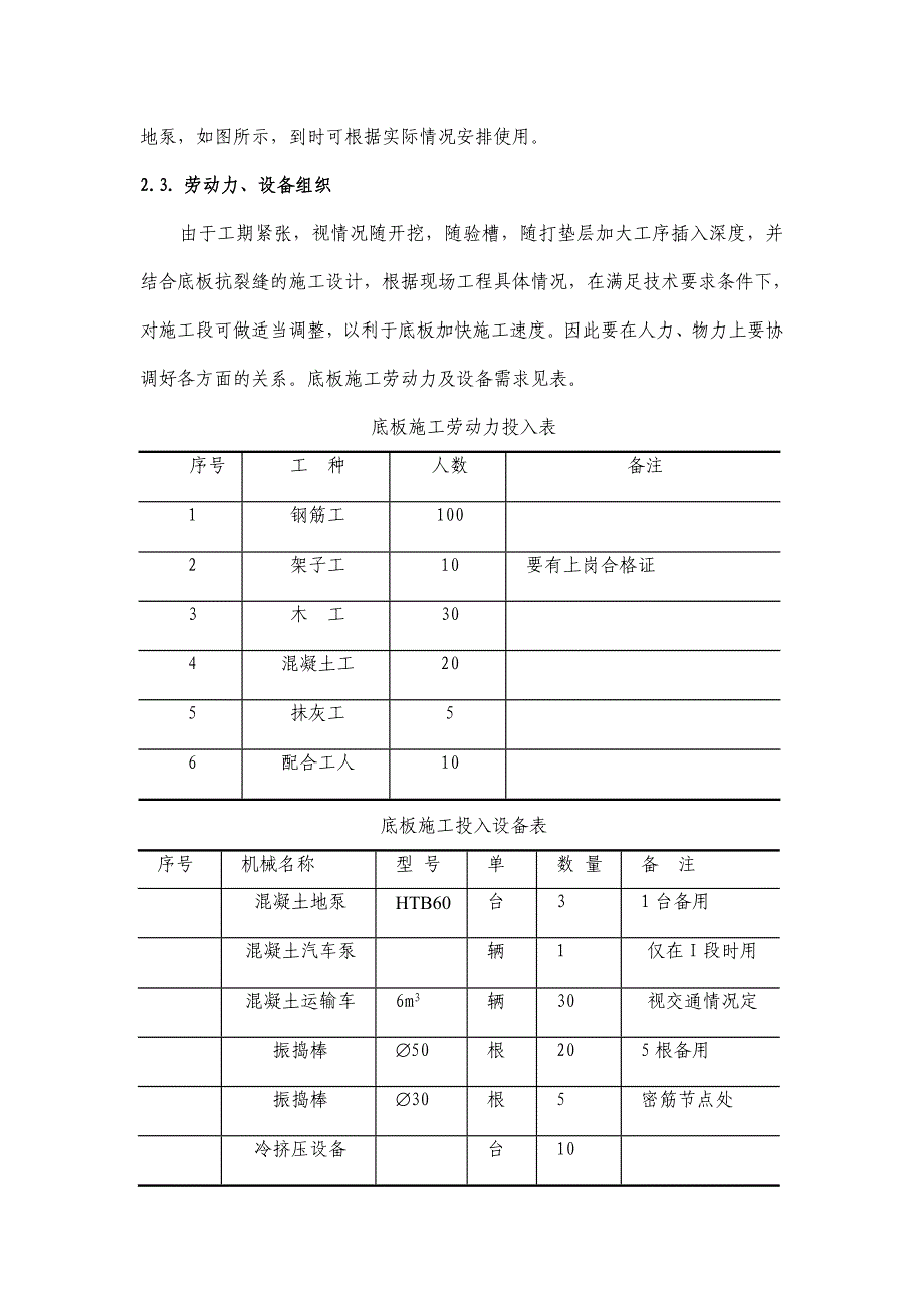 国际科技交流中心工程参底板施工方案.doc_第3页