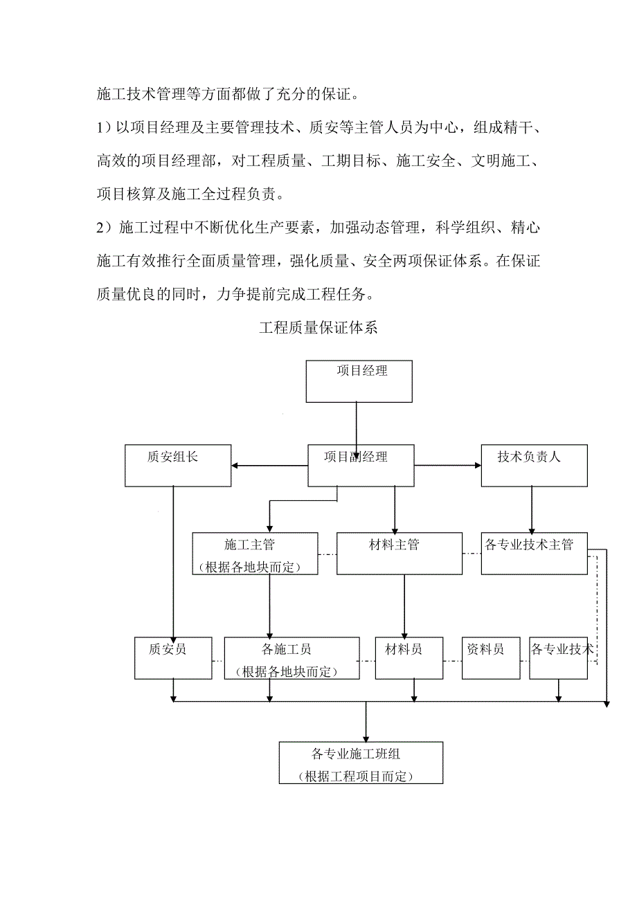 园林景观施工方案3.doc_第3页