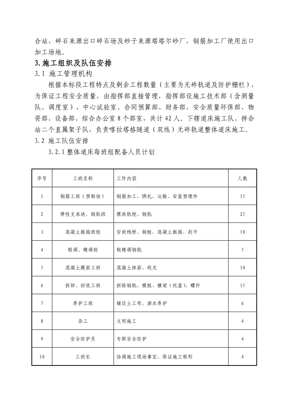 喀拉塔格隧道整体道床施工组织设计.doc_第2页