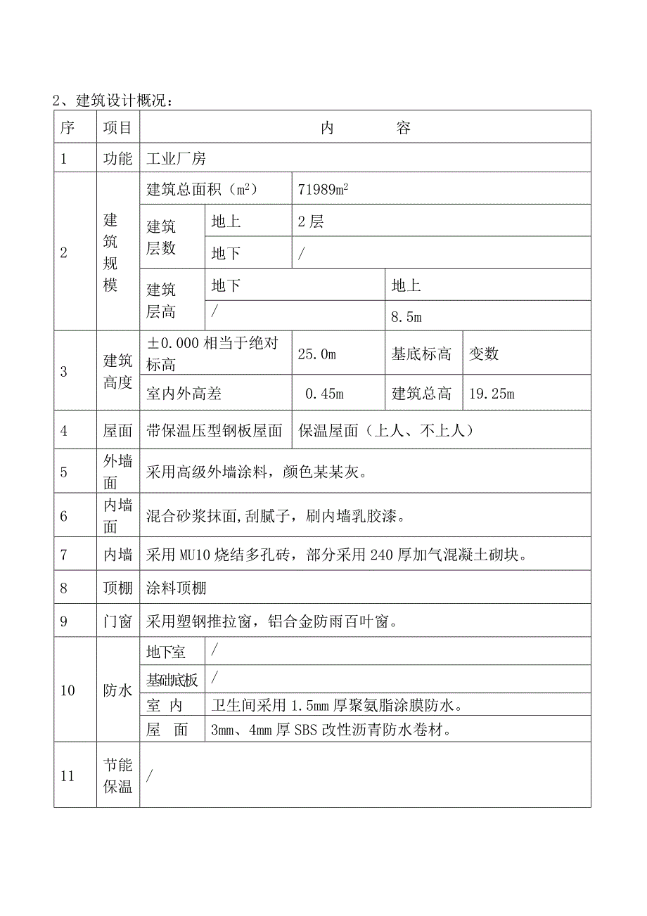 商用冷柜厂房工程施工组织设计.doc_第2页