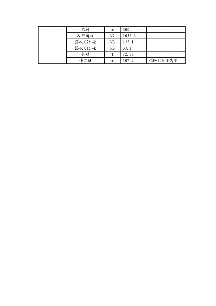 咸塘港桥施工组织设计1.doc_第2页