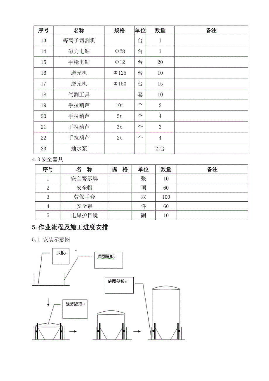 吸收塔制作安装施工方案(改).doc_第3页