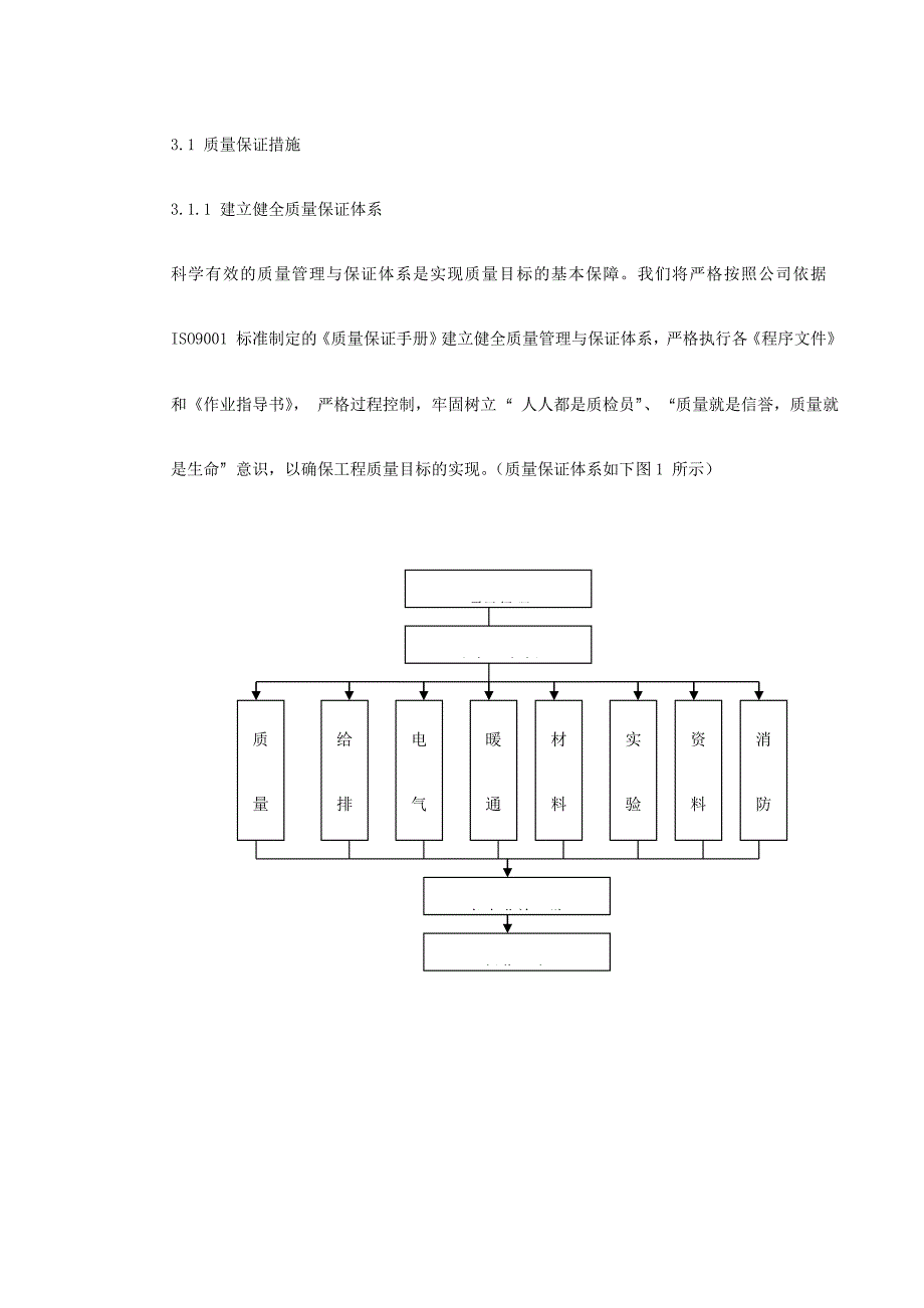 国家广电总局北戴河工作站施工组织设计.doc_第3页