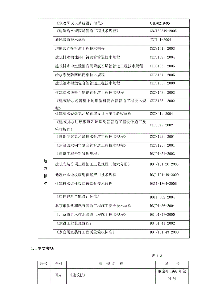 商业酒店综合办公楼工程水暖安装工程施工方案#北京#详图丰富.doc_第3页