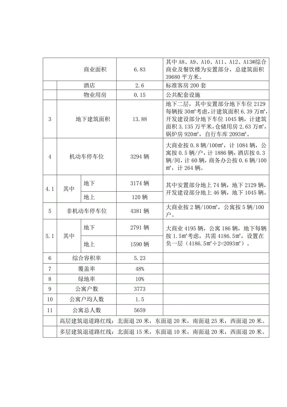 商业广场临时用水施工方案#宁夏#框架结构.doc_第3页