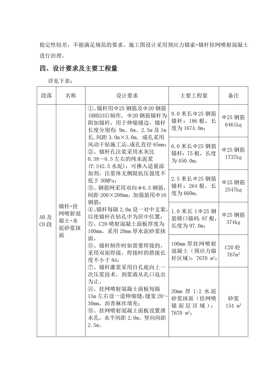 喷锚砼施工方案.doc_第3页