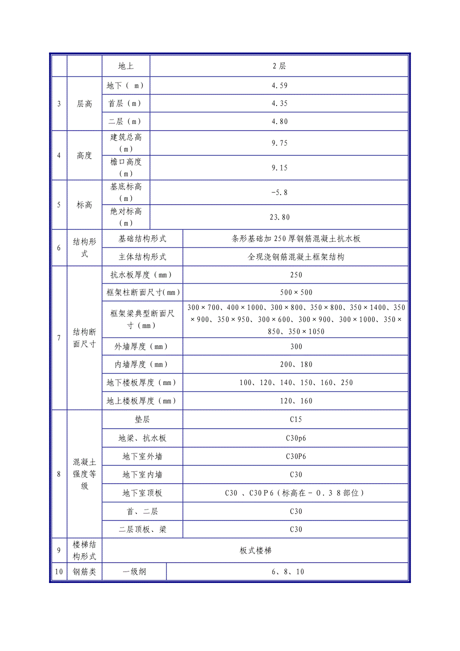 商业办公楼钢筋施工方案#北京#长城杯.doc_第3页