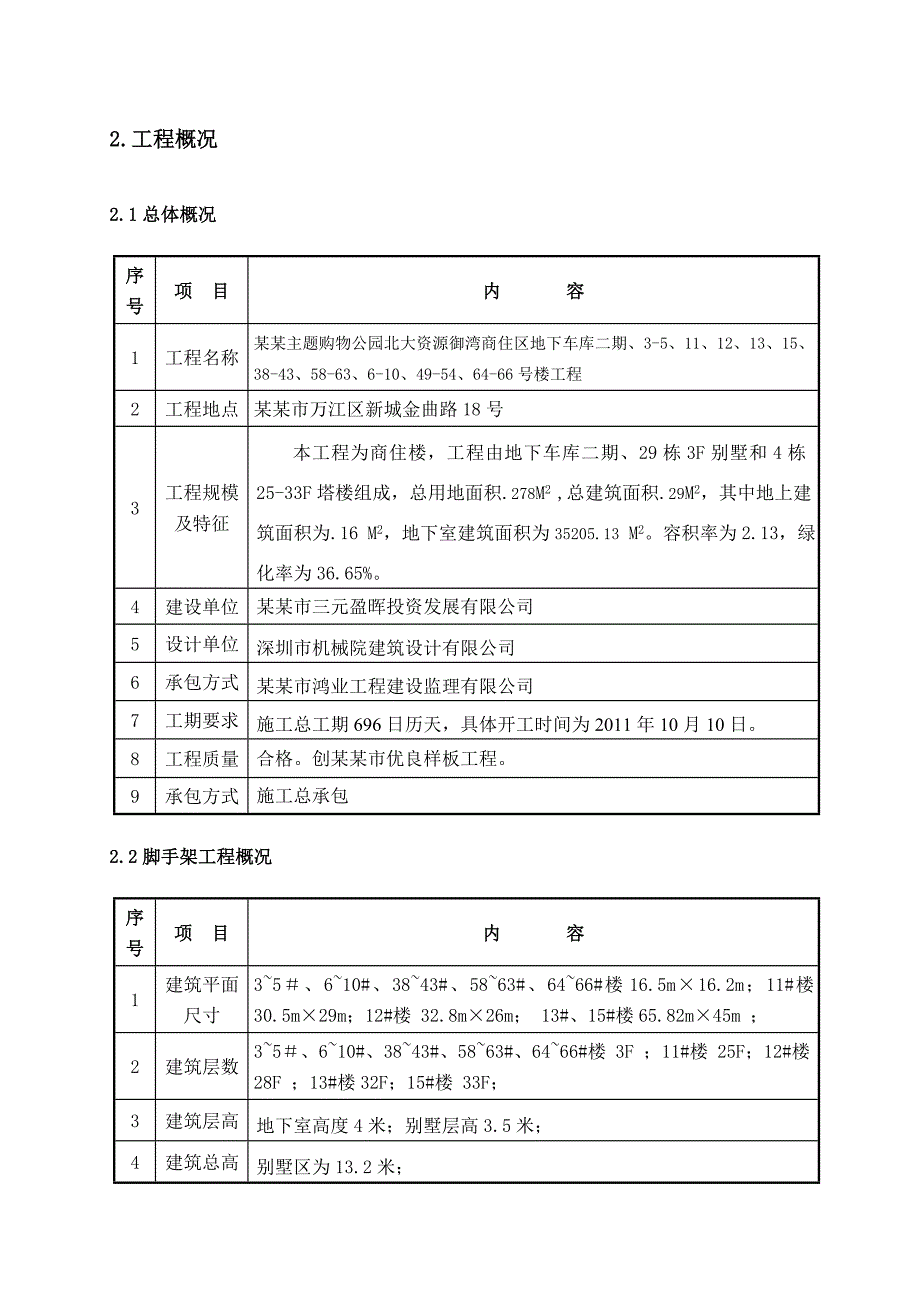 商住楼落地式外脚手架施工方案#广东#斜道搭设.doc_第3页