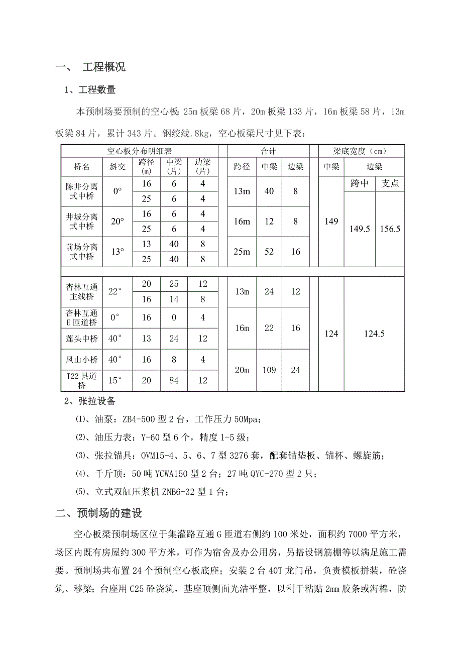 后张法空心板梁预制施工方案2secret.doc_第2页