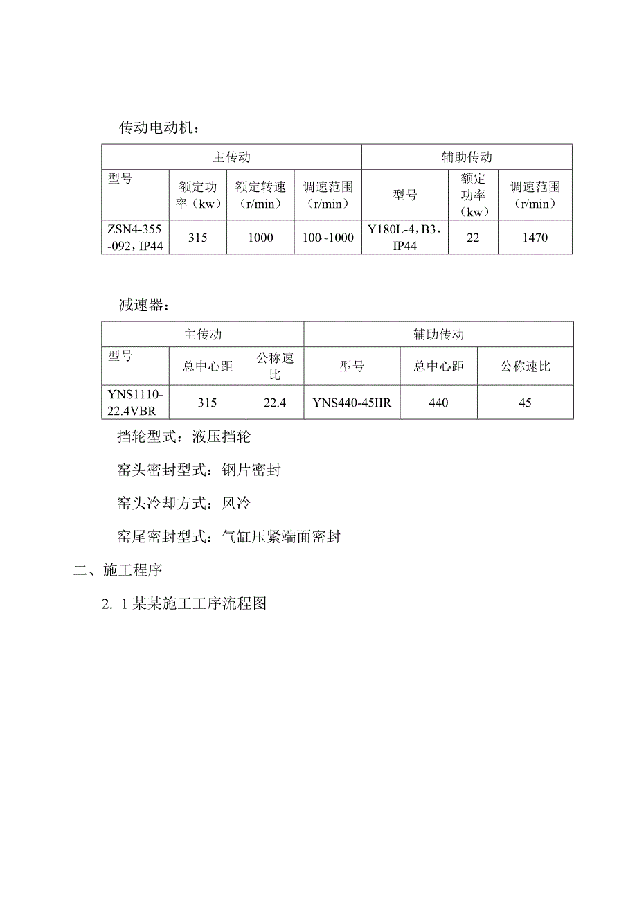 回转窑施工方案.doc_第2页