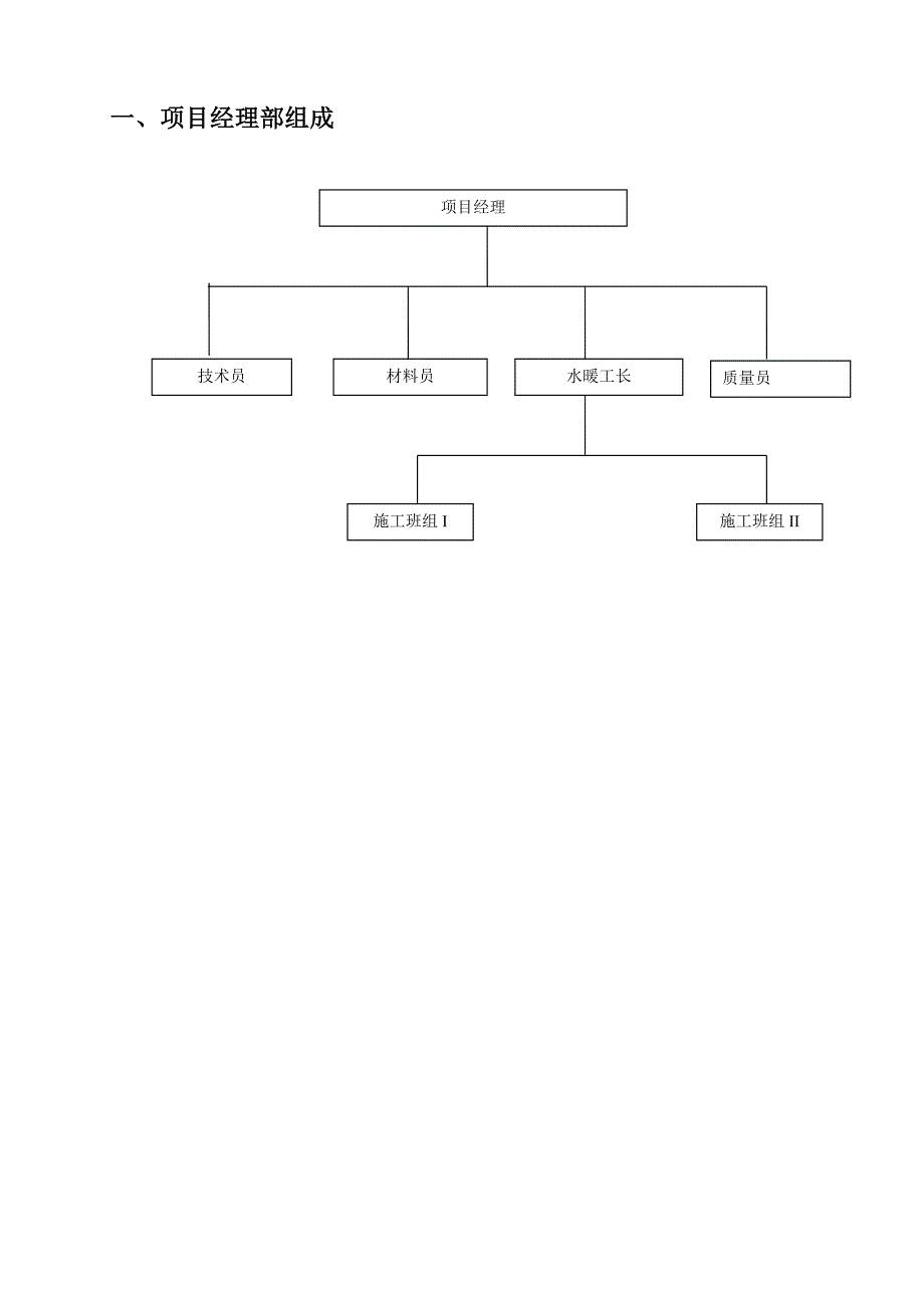 地辐热施工组织方案.doc_第3页