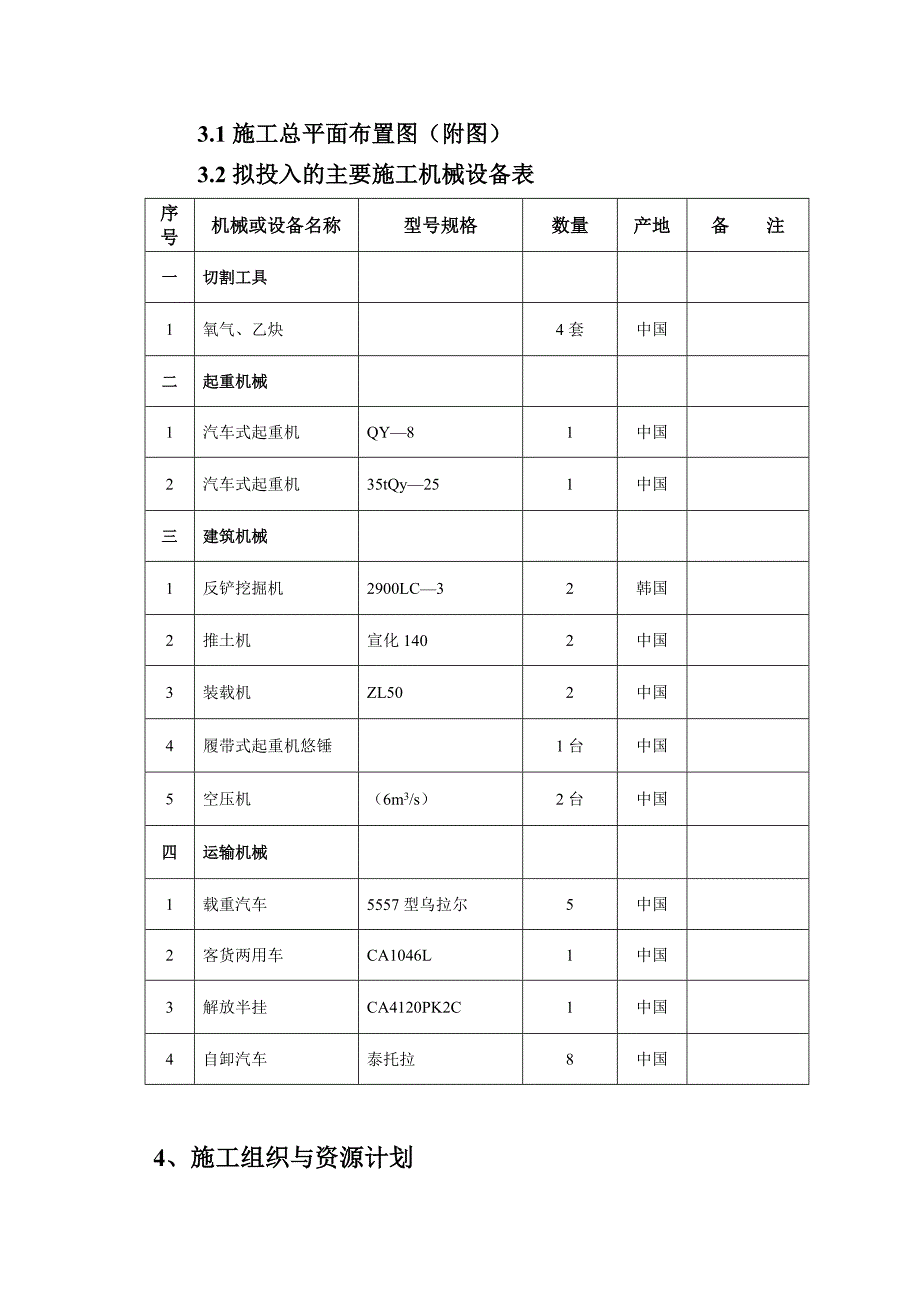 土方工程施工方案1.doc_第3页