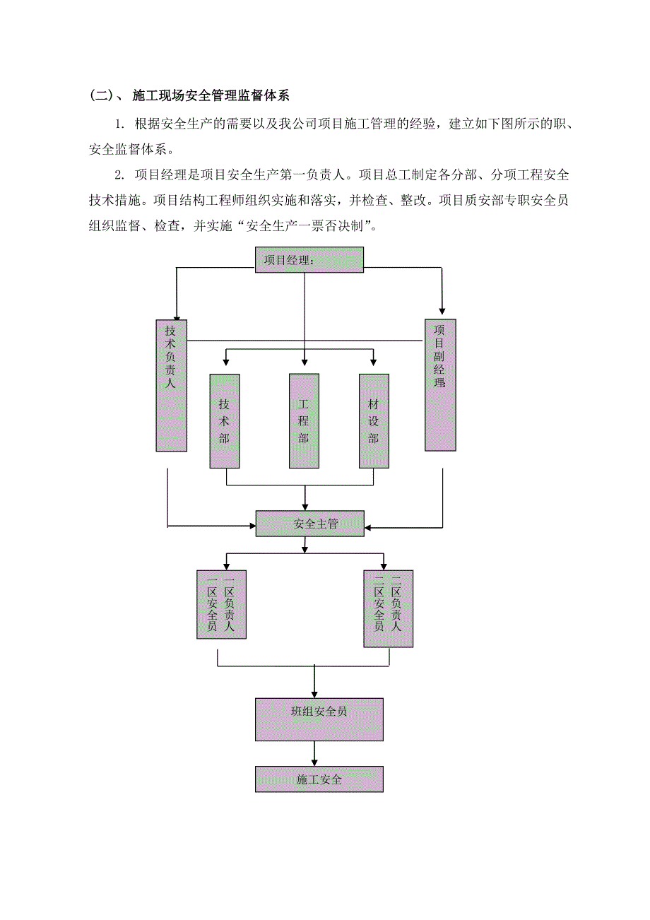 土建专项安全施工方案.doc_第2页