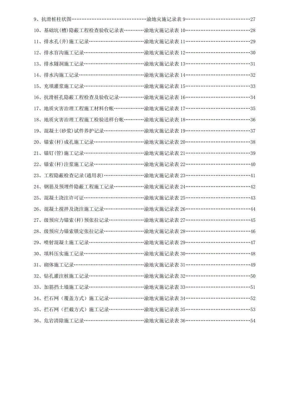 地质灾害治理工程施工记录用表.doc_第3页