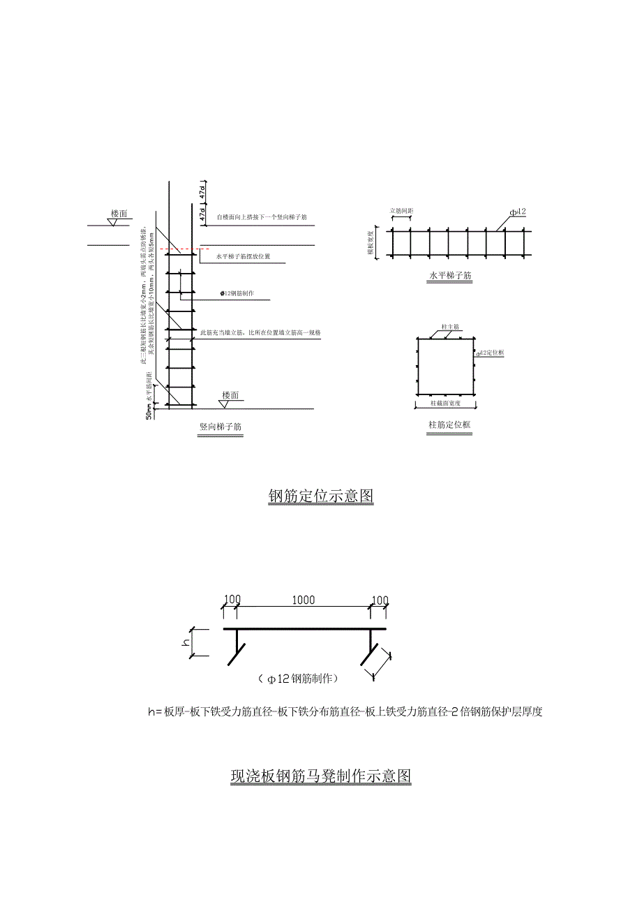 土建施工组织设计常用附图.doc_第1页