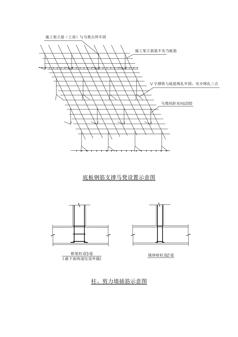 土建施工组织设计常用附图.doc_第2页