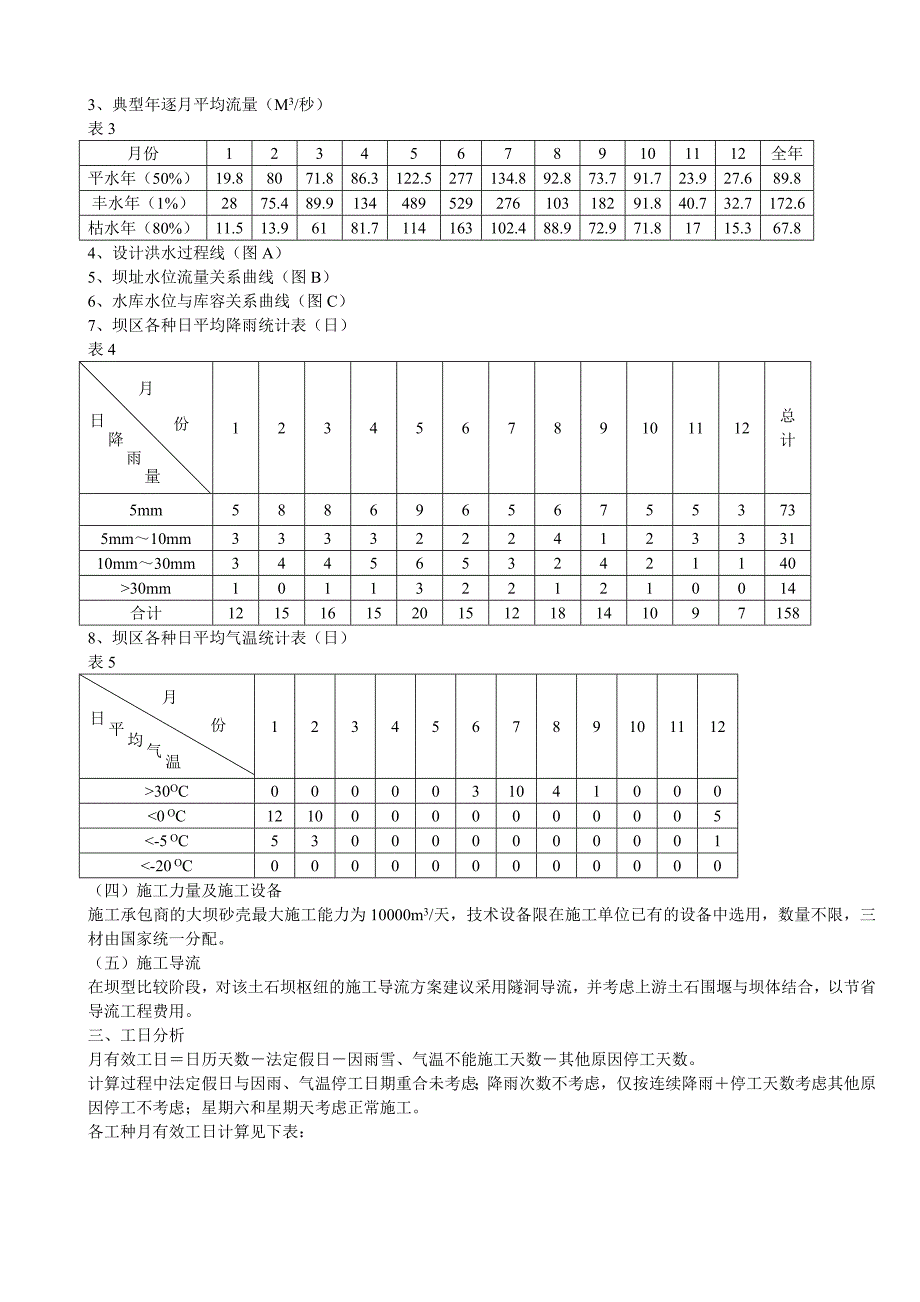 土坝施工组织设计.doc_第2页