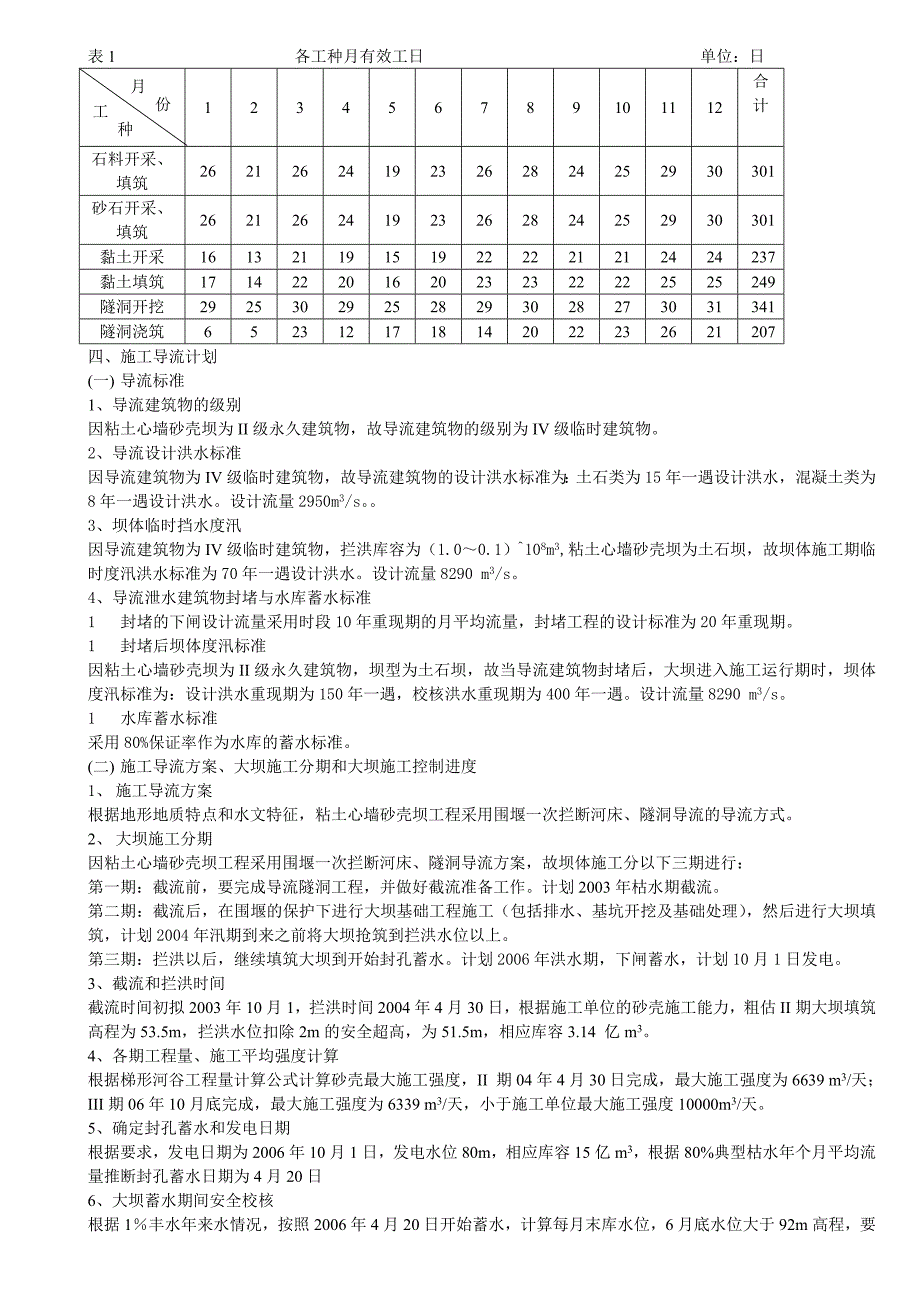 土坝施工组织设计.doc_第3页