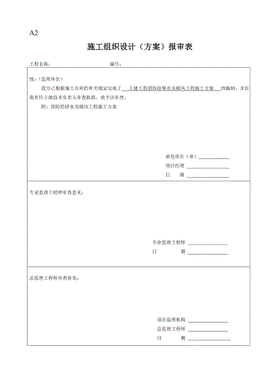 土建工程消防给排水及暖风工程施工方案.doc