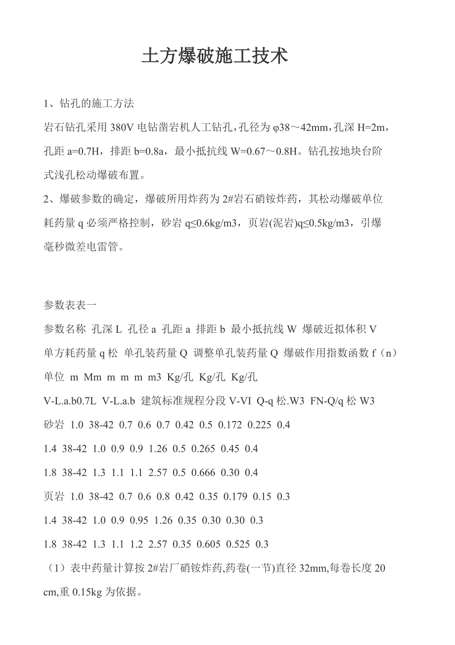 土方爆破施工技术.doc_第1页