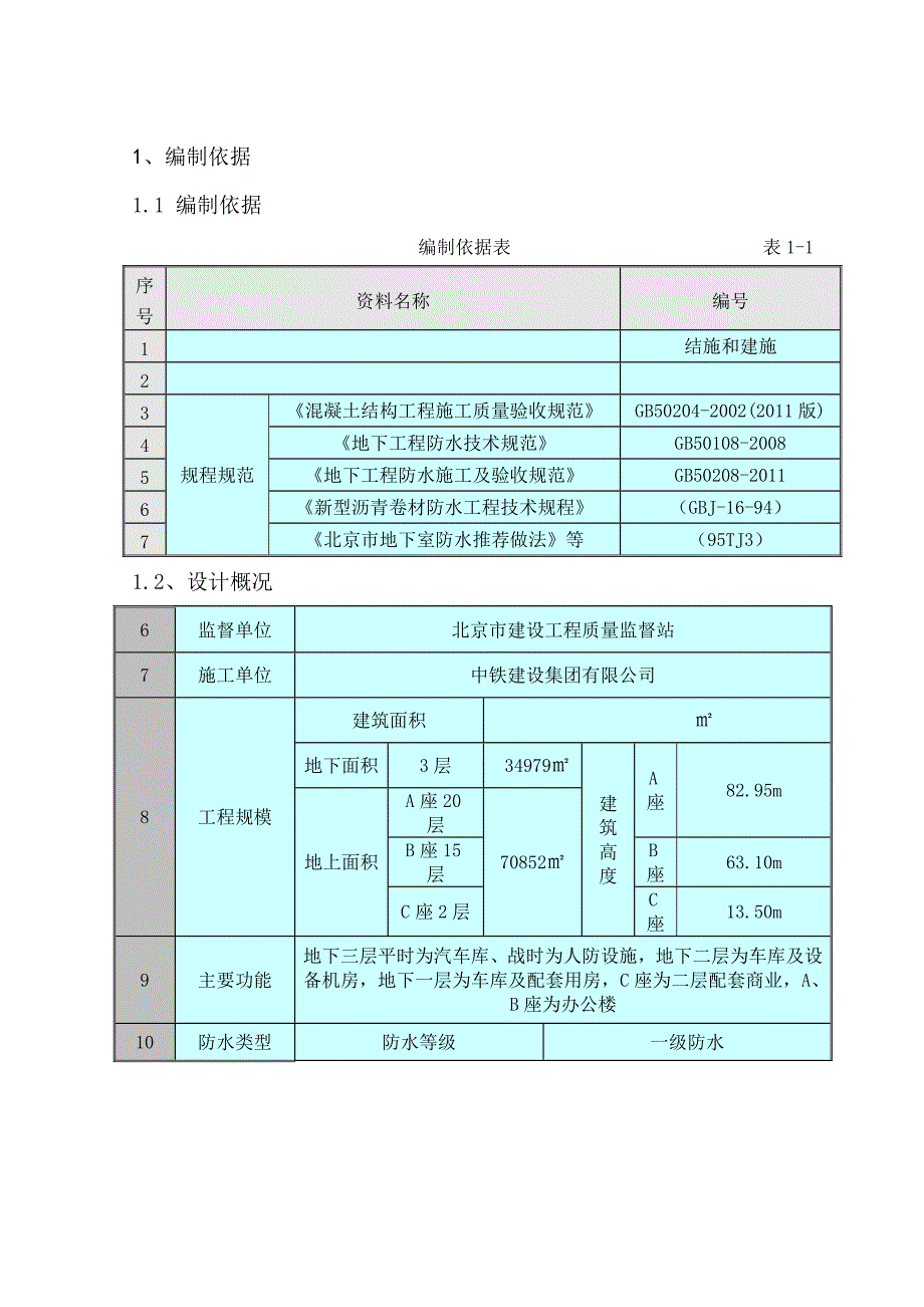 地块地下防水施工方案.doc_第2页